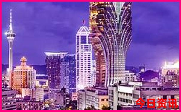 怎么做旅游攻略路线图