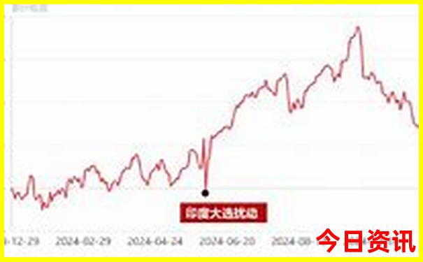 江西抚州旅游攻略