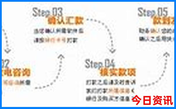 海边沙滩旅游景点