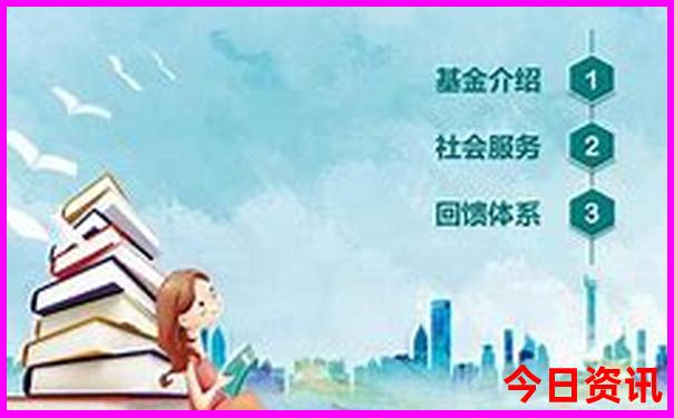 青甘大环线旅游路线图