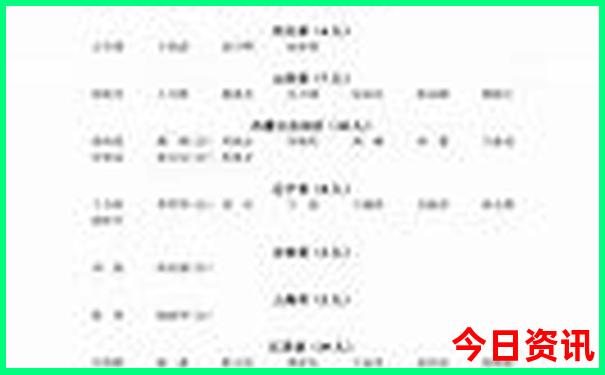 湖南省哪些地方好玩