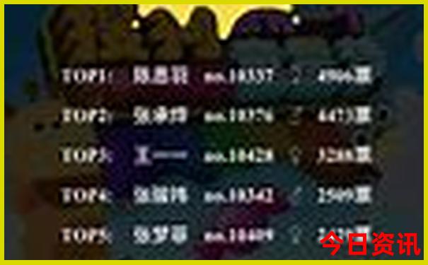 东北自由行最佳路线